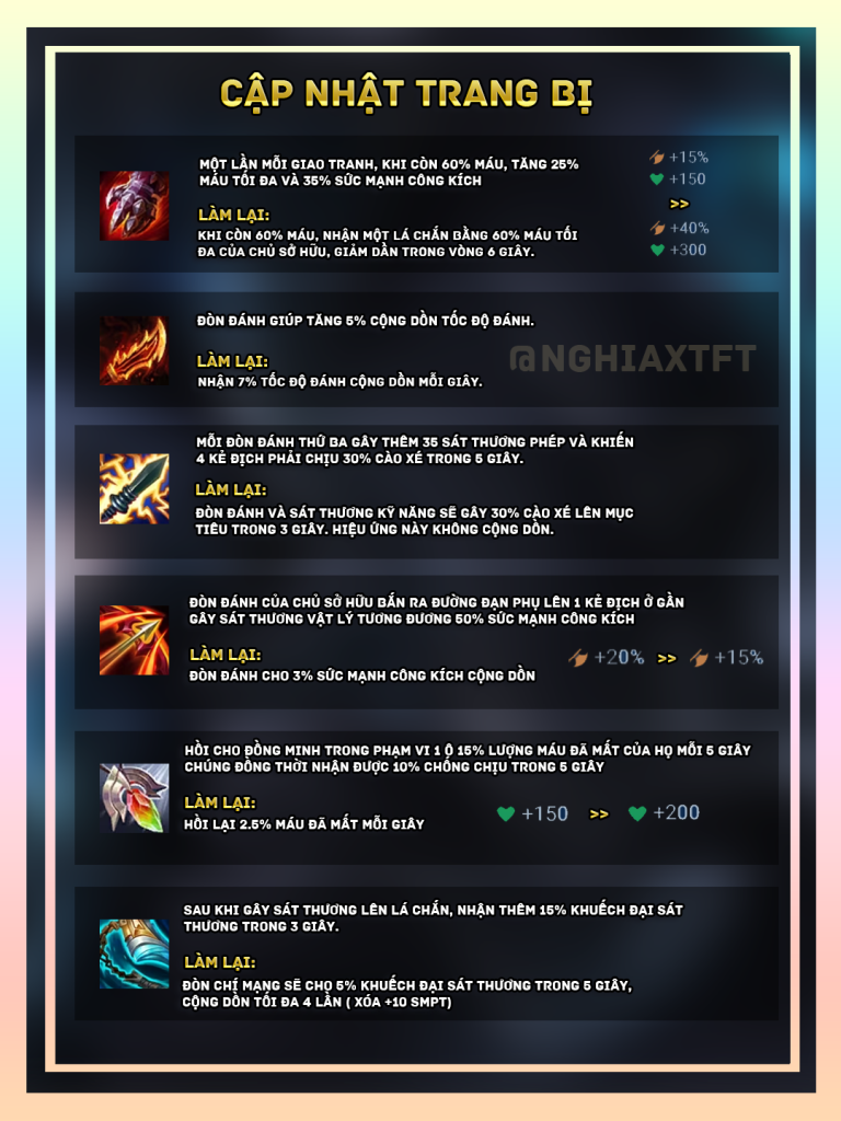 cap nhat tft 14.5