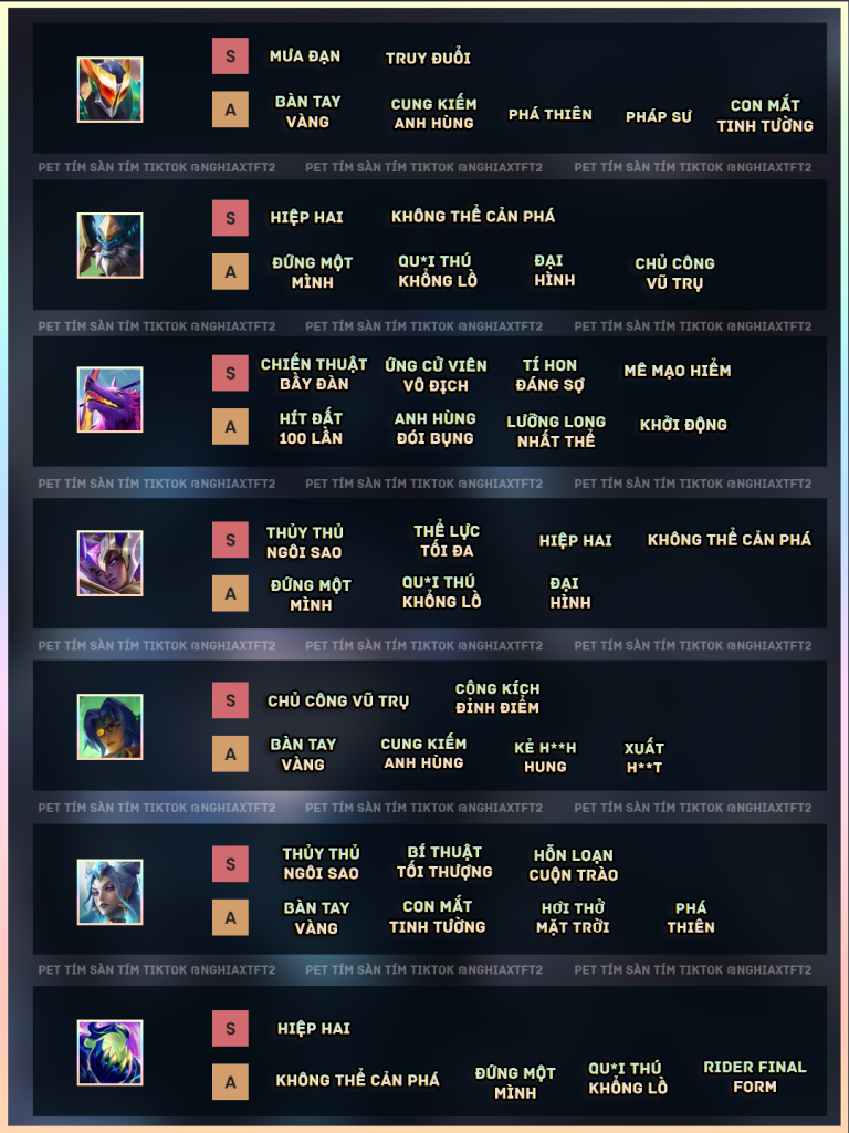 thuc tinh tft mùa 15