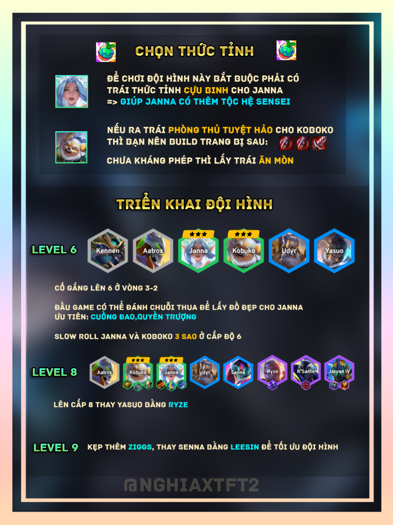 đội hình janna cựu binh