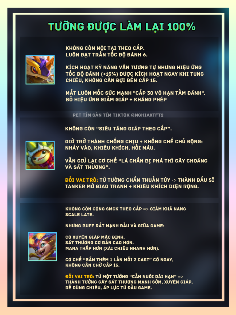 TFT cập nhật 15.5