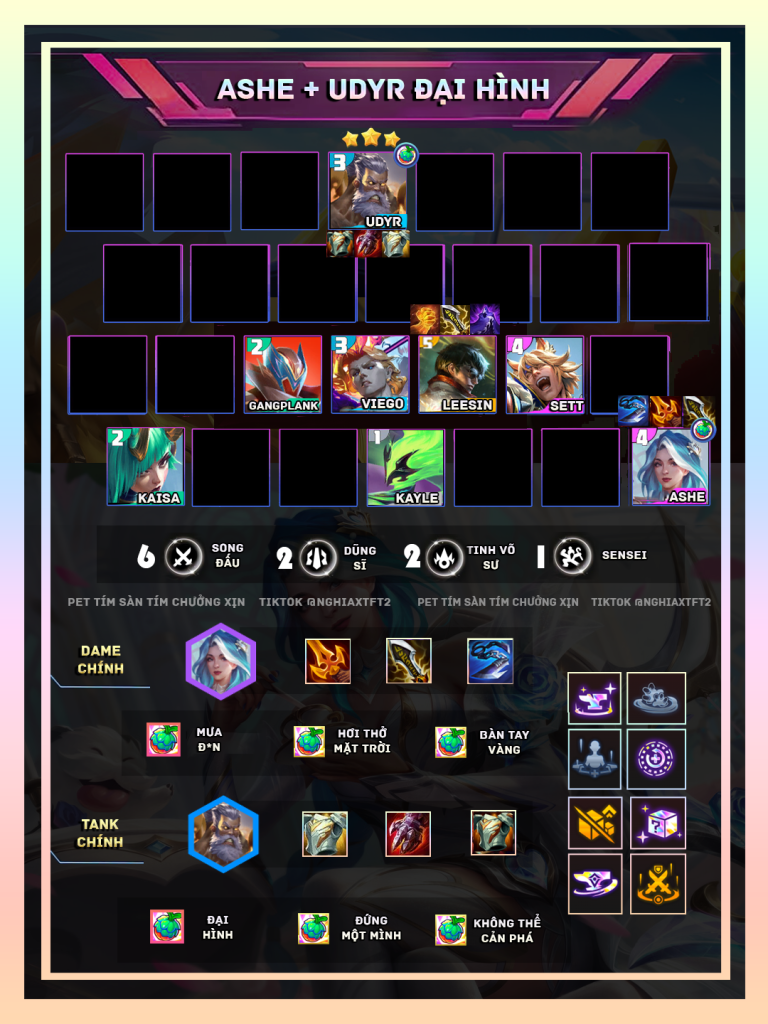 đội hình meta tft 15.5