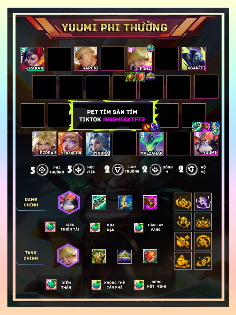 đội hình meta tft 15.5