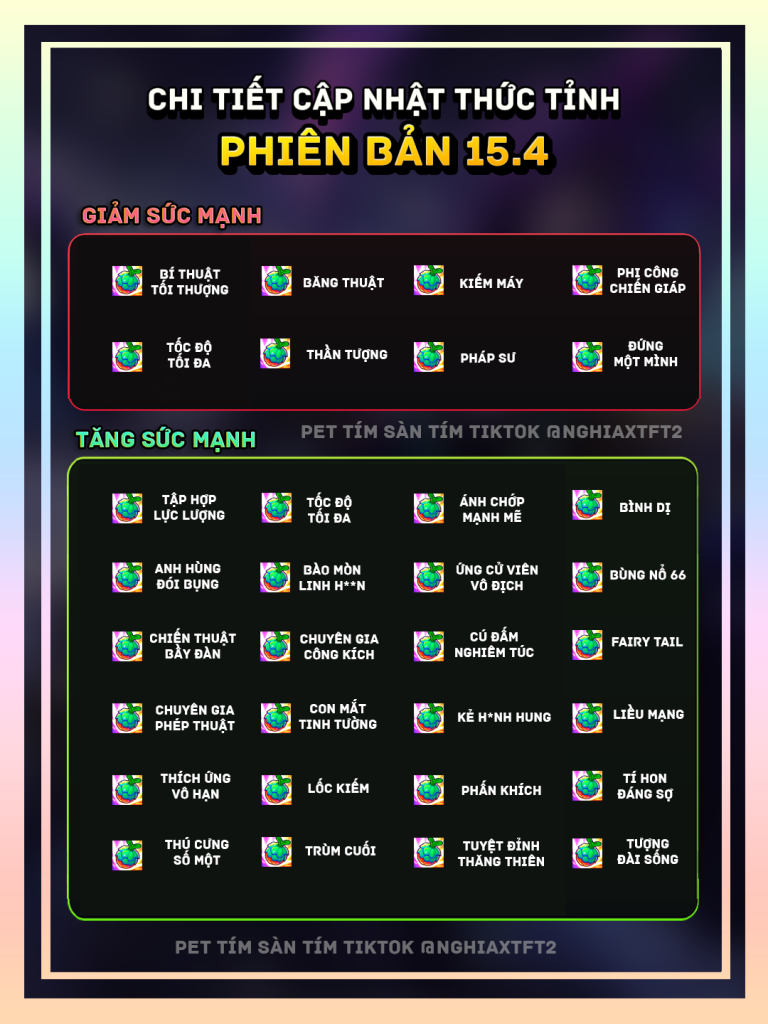 tft 15.4
