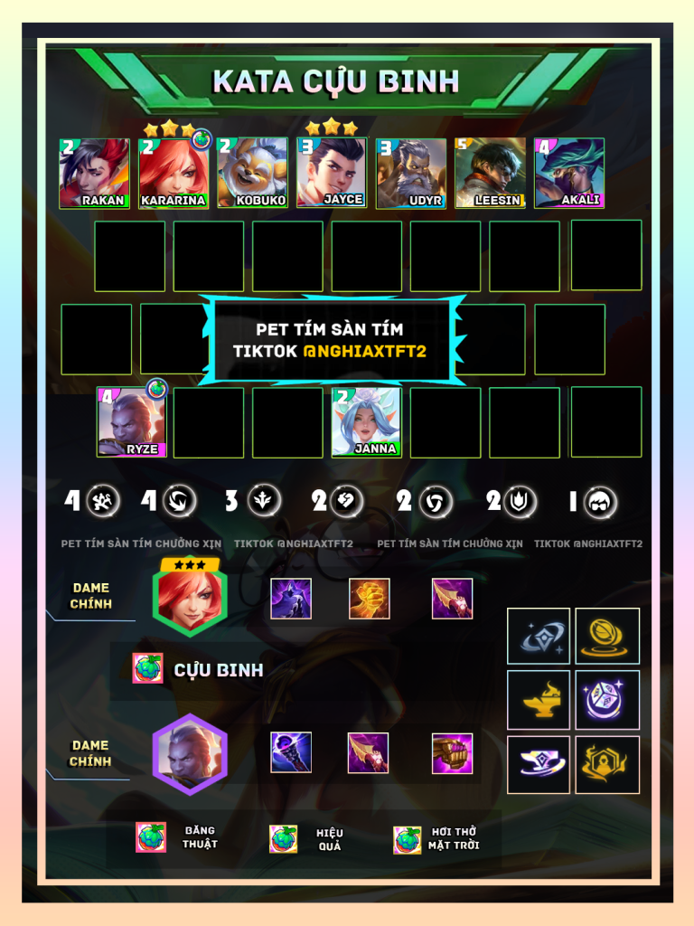 đội hình meta tft 15.5