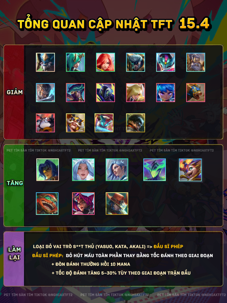 cập nhật tft 15.4