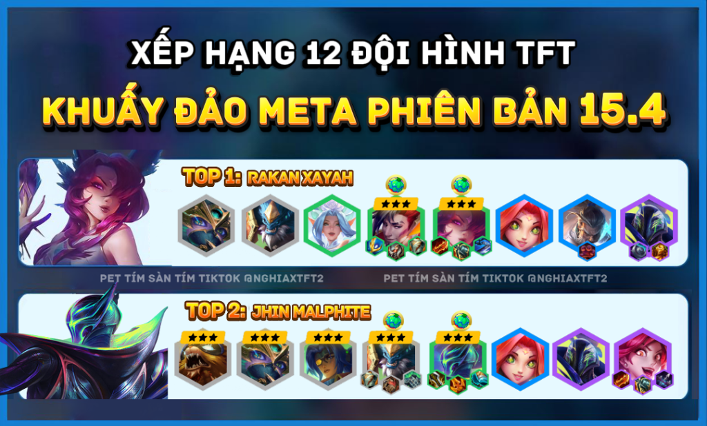 Xếp Hạng 12 Đội Hình Mạnh Nhất Meta TFT 15.4