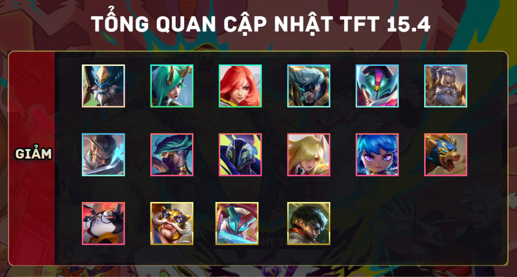15.4 tft cap nhat