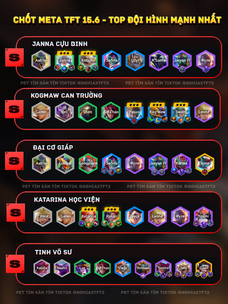 đội hình tft 15.6
