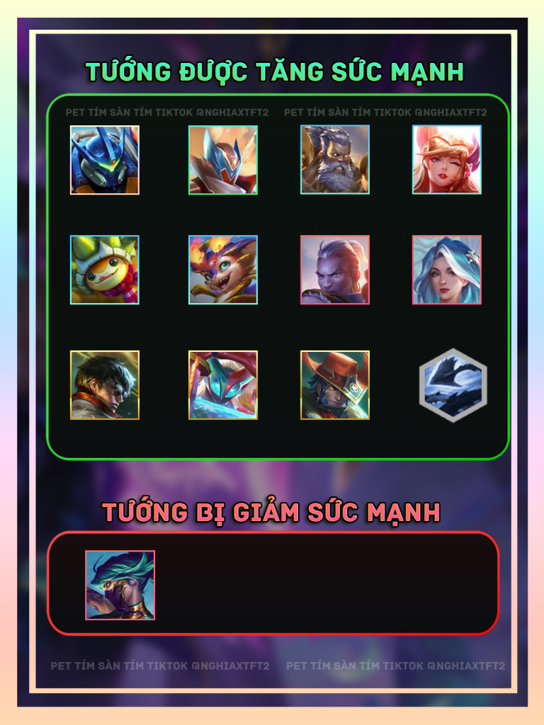 cập nhật tft 15.6
