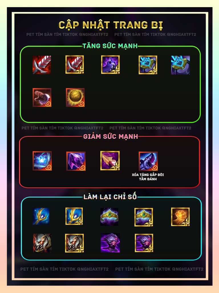 cập nhật tft 15.6