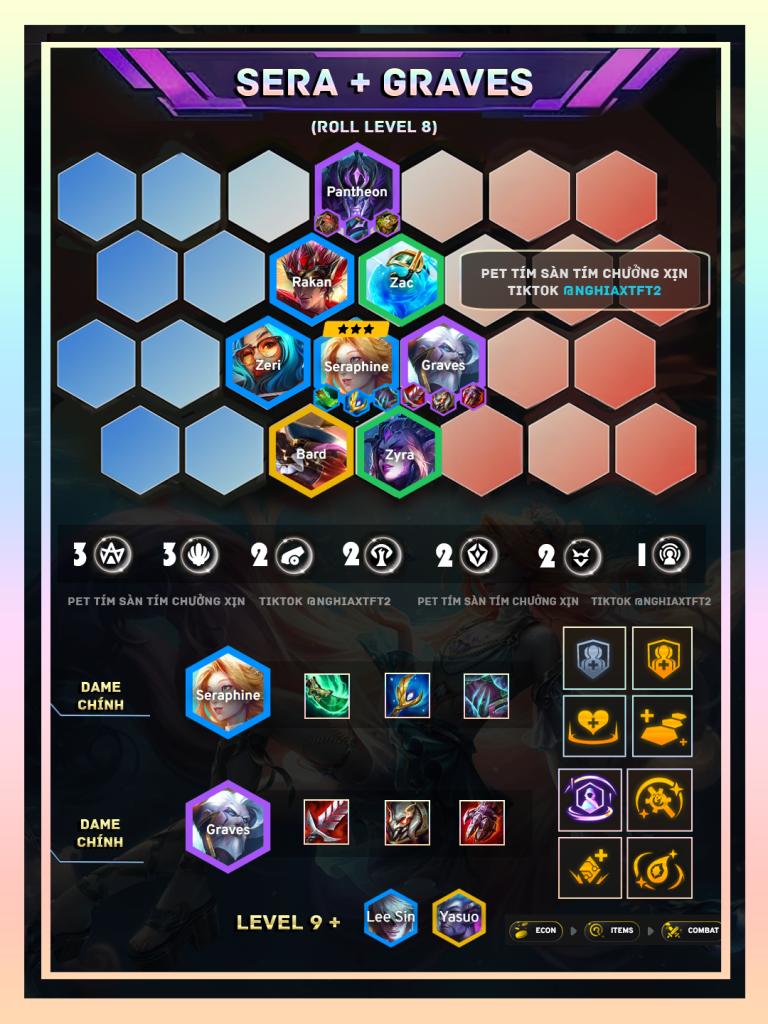 đội hình tft mùa 7.5