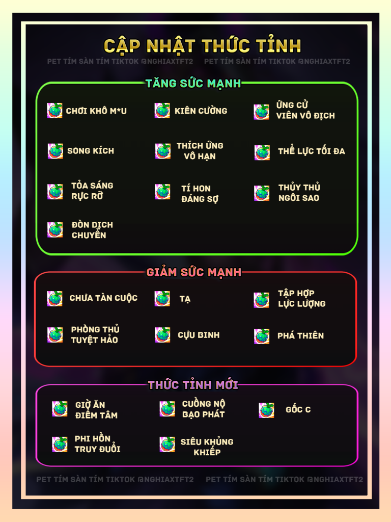 cập nhật tft 15.6