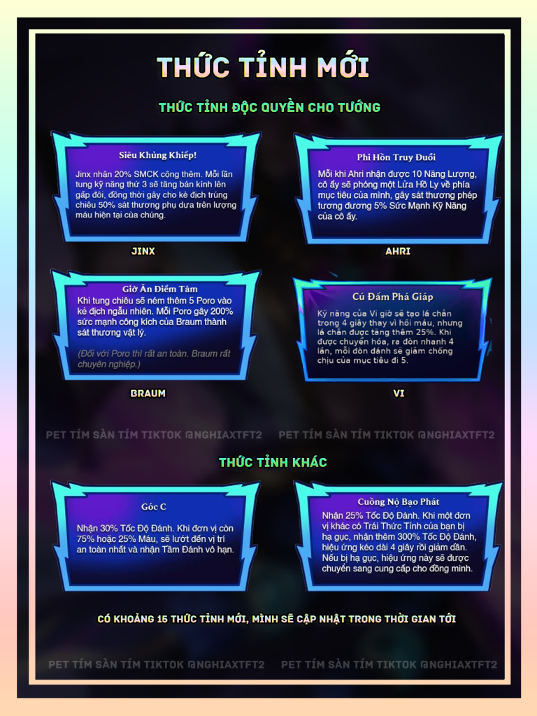 cập nhật tft 15.6