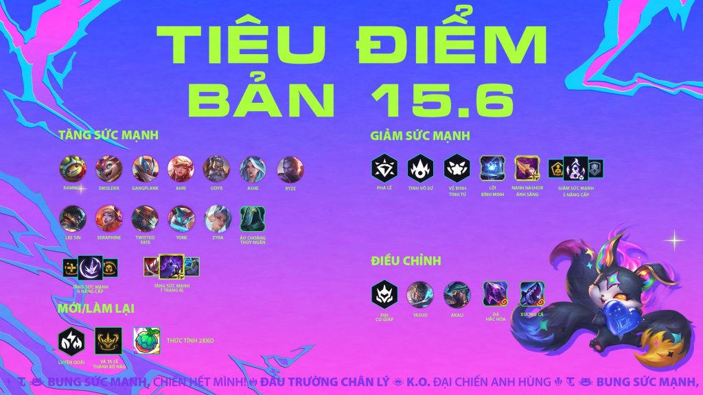 Chi Tiết Cập Nhật TFT 15.6 – Chính Thức Từ Riot