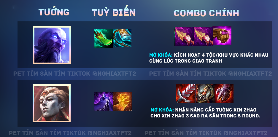 lắp trang bị tft mùa 16