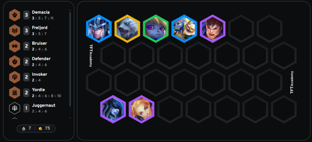 mở khoá ryze mùa 16