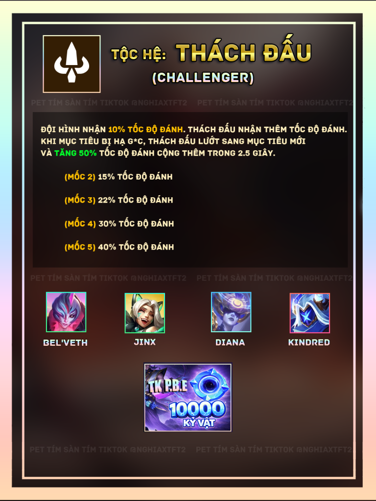 tộc hệ thách đấu tft mùa 17