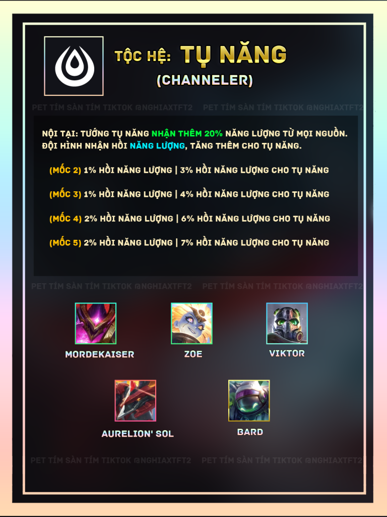 tộc hệ tụ năng tft mùa 17