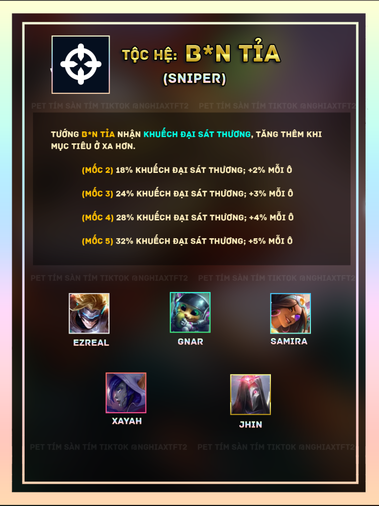 tộc hệ bắn tỉa tft mùa 17