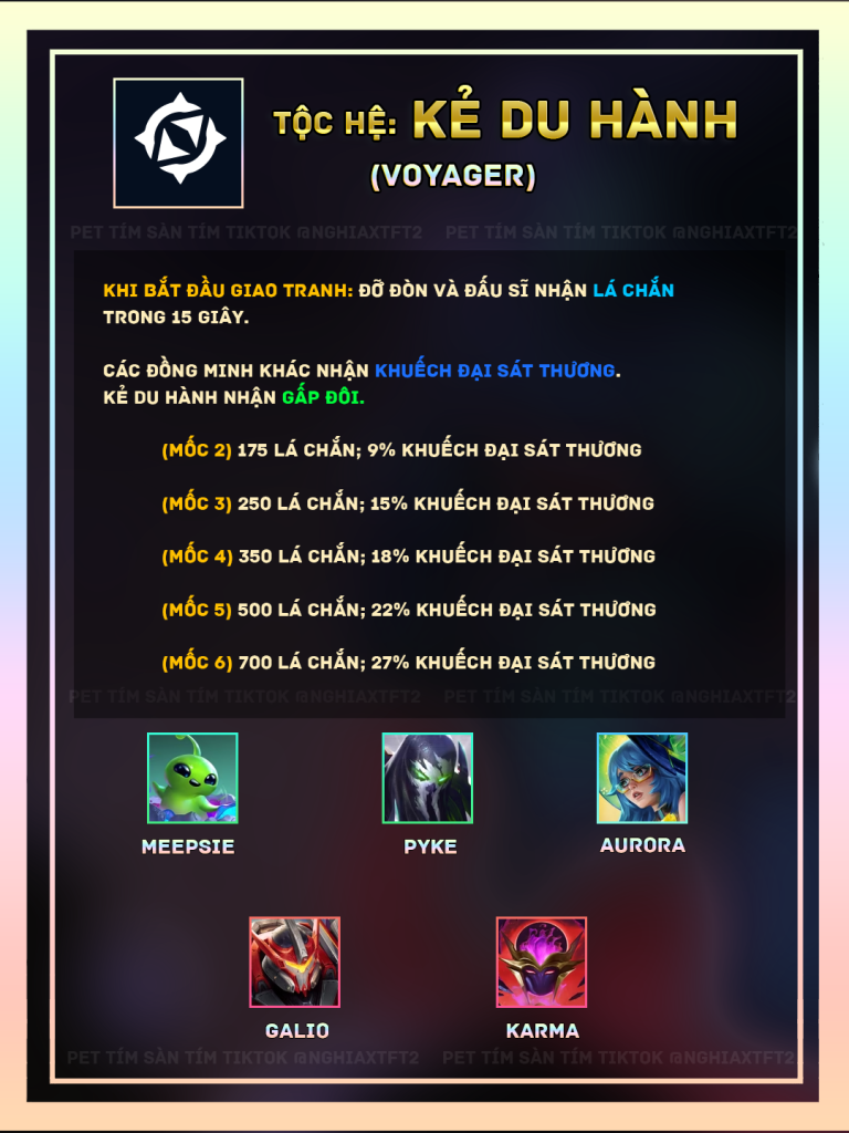 tộc hệ kẻ du hành tft mùa 17