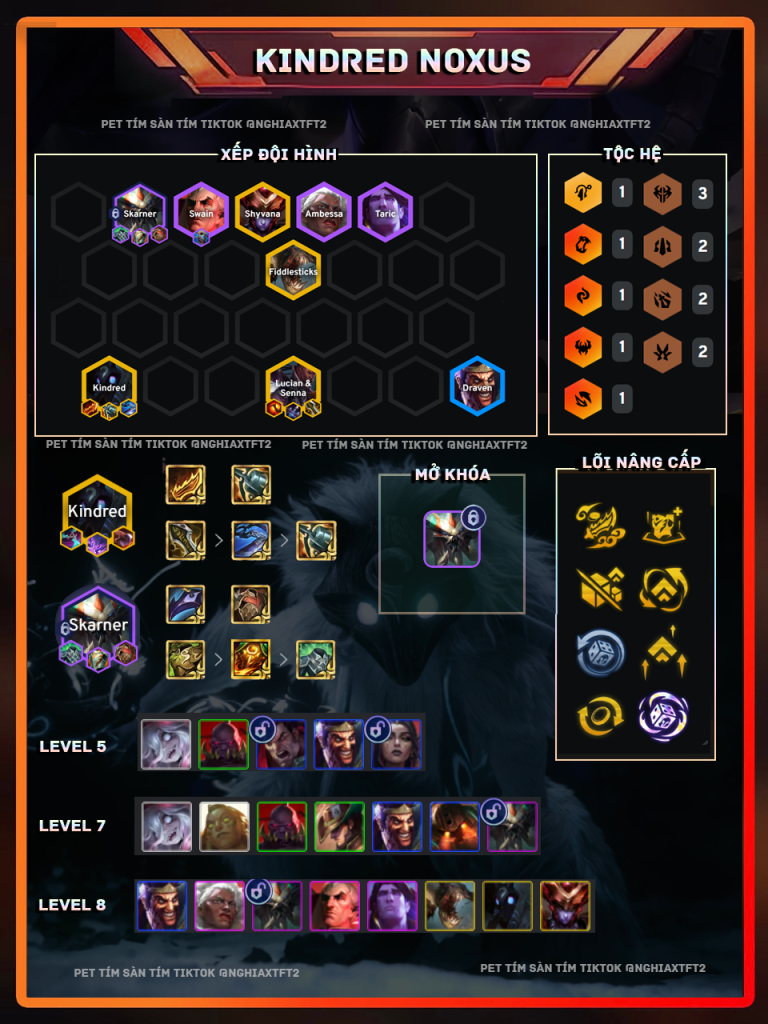 đội hình meta tft 16.6