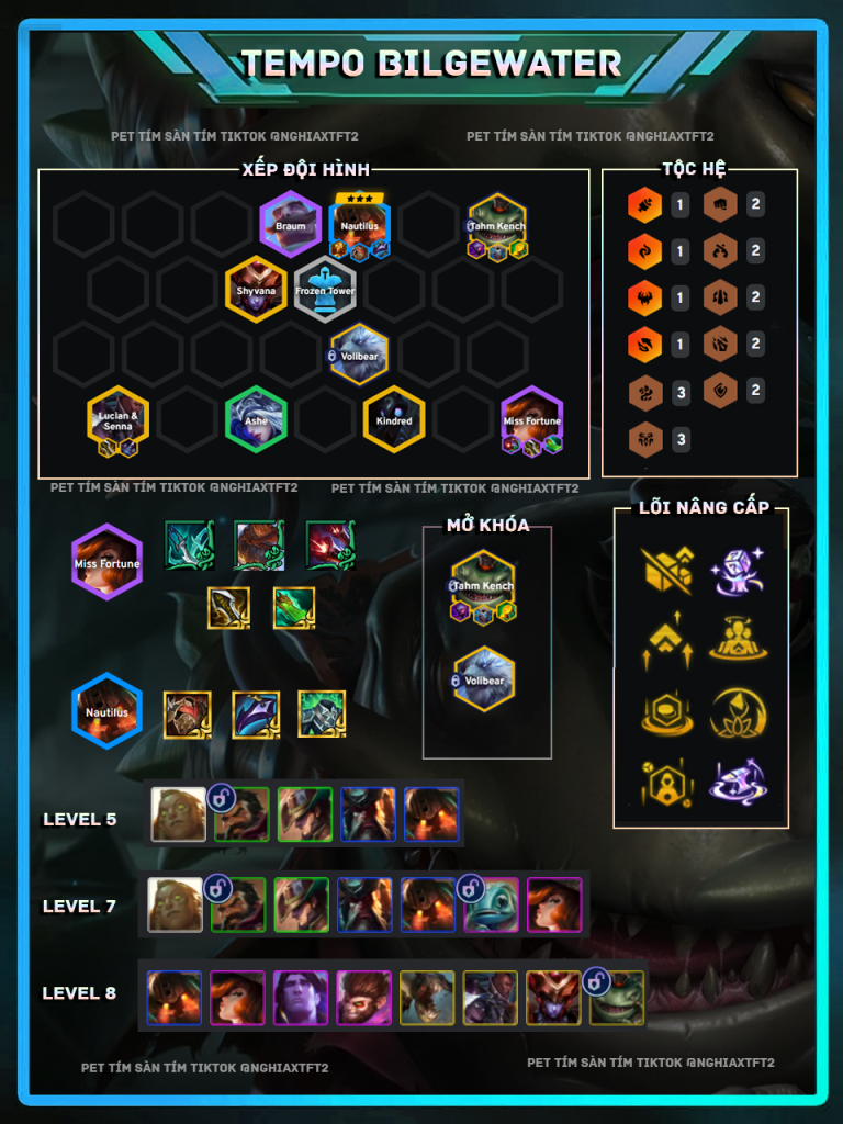 đội hình meta tft 16.6