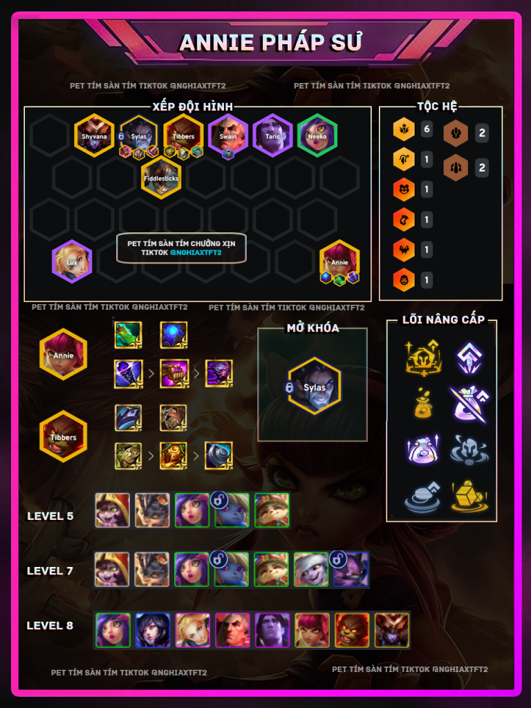 đội hình meta tft 16.6