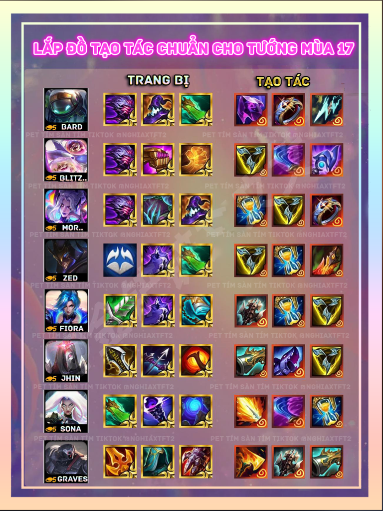 lắp tạo tác tft mùa 17