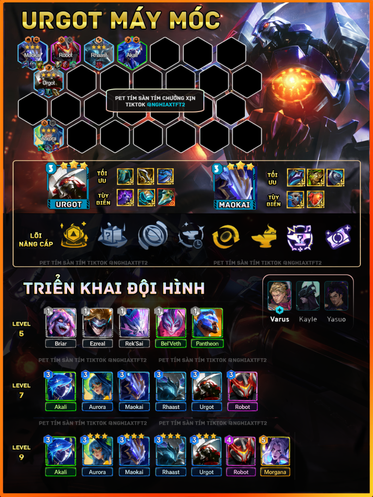 đội hình tft 17.2