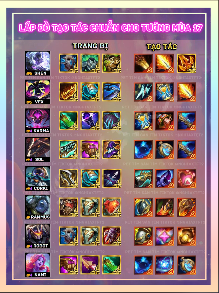 lắp tạo tác tft mùa 17