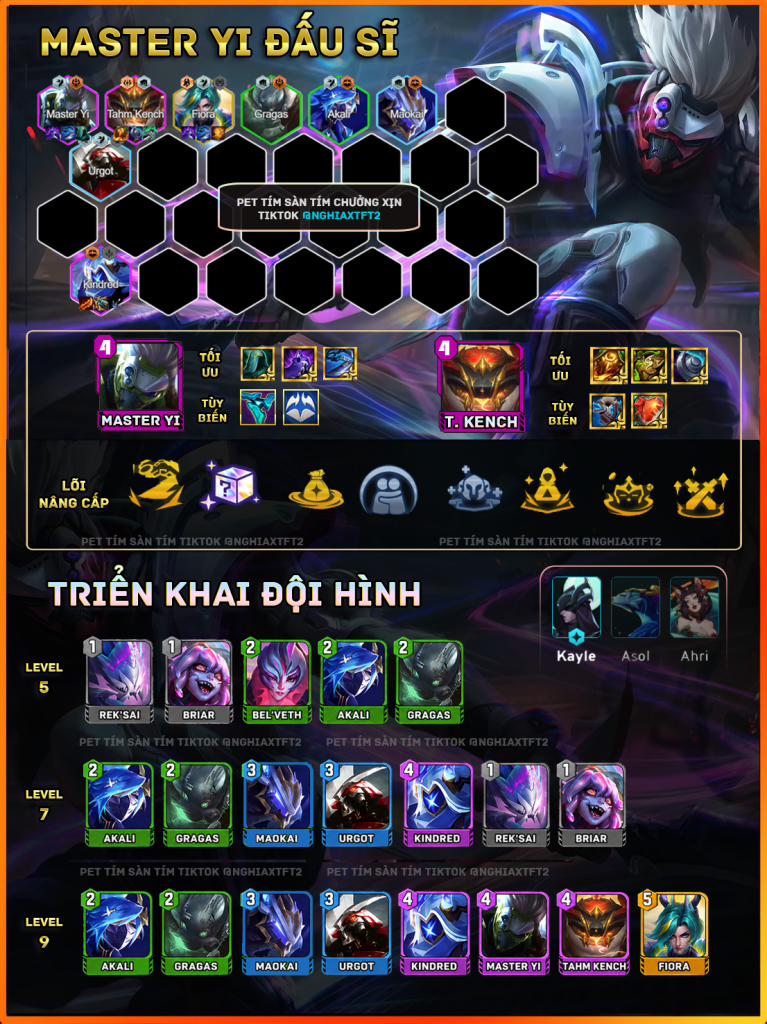 đội hình tft 17.2