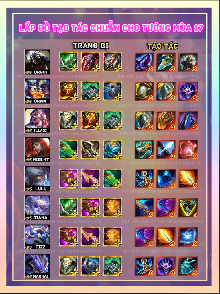 lắp tạo tác tft mùa 17