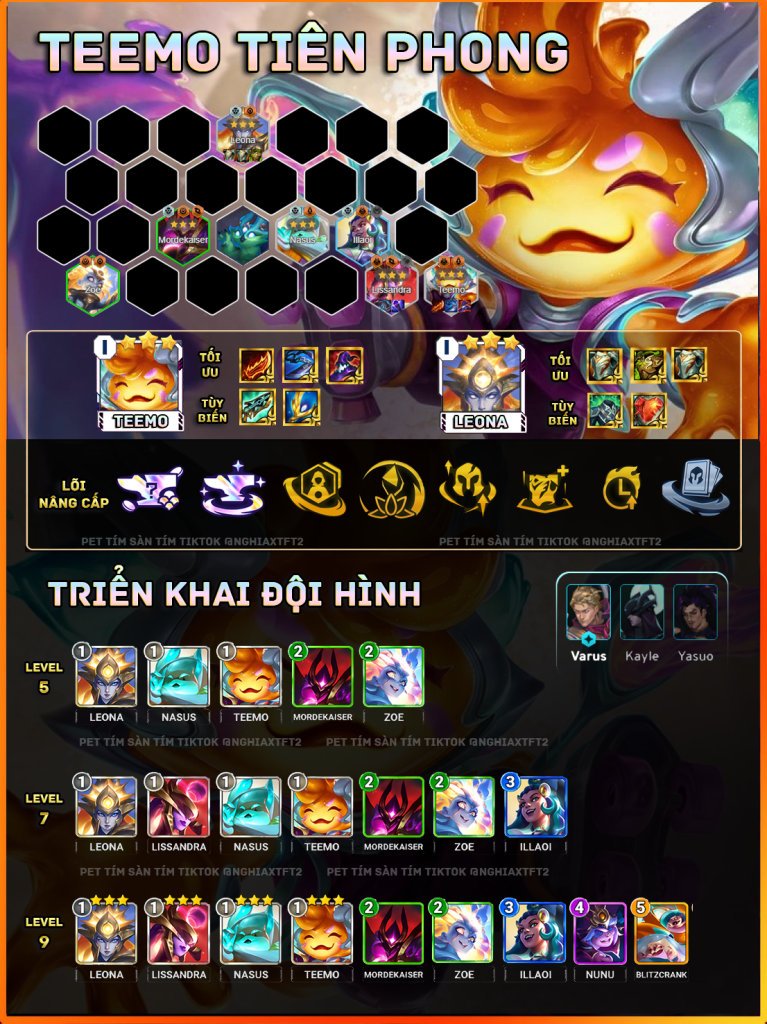 đội hình tft 17.2
