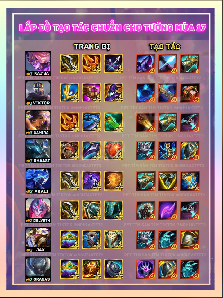lắp tạo tác tft mùa 17