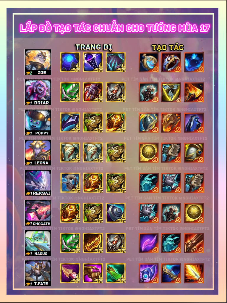 lắp tạo tác tft mùa 17