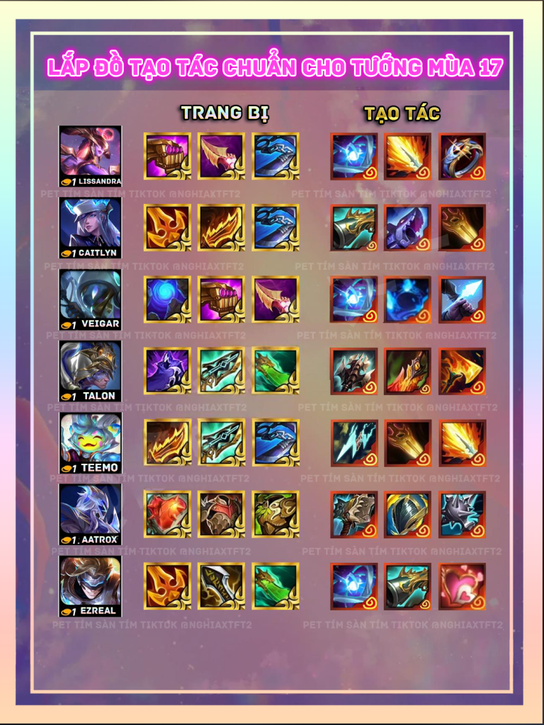 lắp tạo tác tft mùa 17